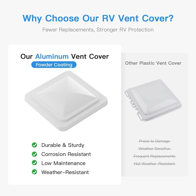 Safoner Aluminum RV Vent Cover 14x14 In-Camper Vent Replacement Accessories - Image 4