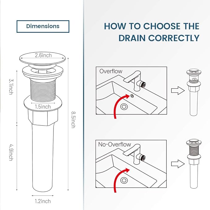 REGALMIX Bathroom Sink Drain, Vessel Sink Pop Up Drain, Built-in Anti-Clogging - Image 6