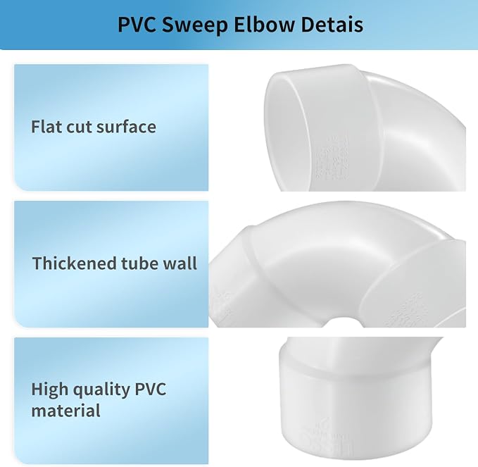 2 Pack PVC Pipe Fitting 2 Inch - Image 3