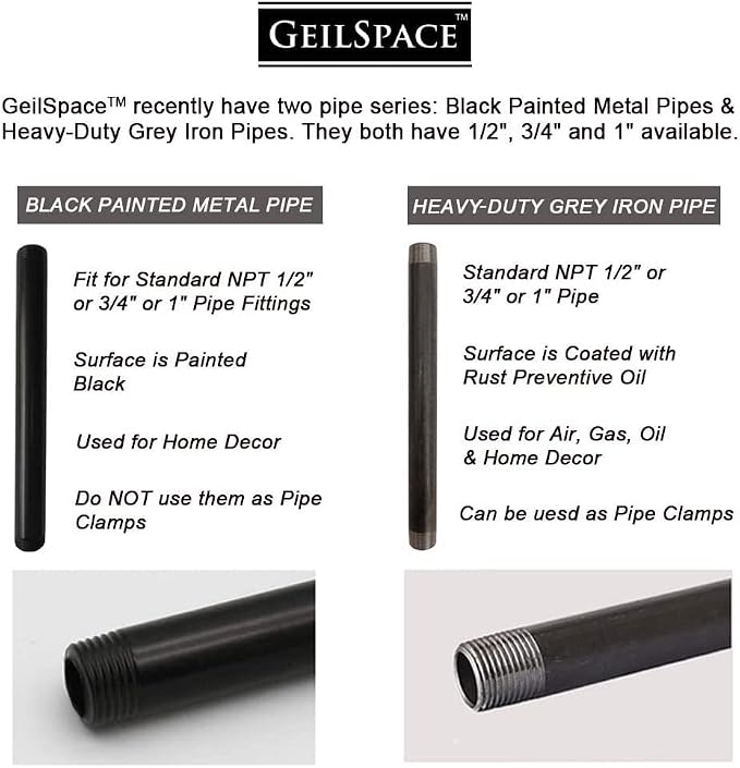 6 Pack 3/4" × 54" Pre-Cut Black Metal Pipe, Industrial Steel Fits Standard - Image 3