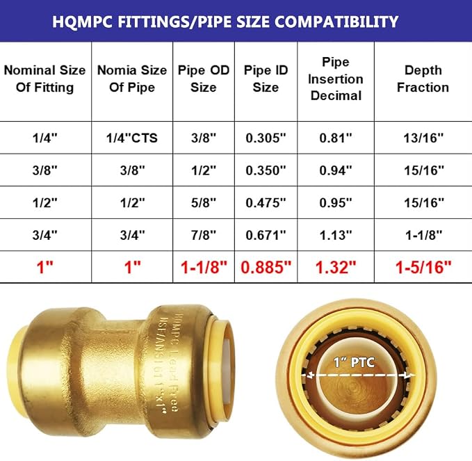1" Pex fitting Straight Coupling Push Fit PEX Fittings, Push-to-Connect Copper - Image 3