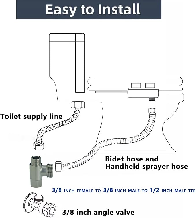 Brass 3/8"x1/2"x3/8" T-Type 3-Way Tee Splitter | 3-way adapter - Image 6