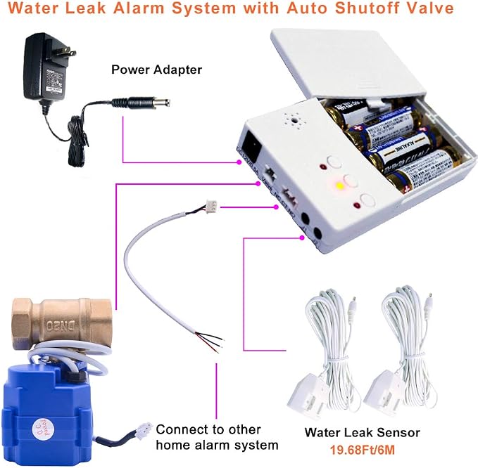 E-SDS Automatic Water Leak Detector - Image 2