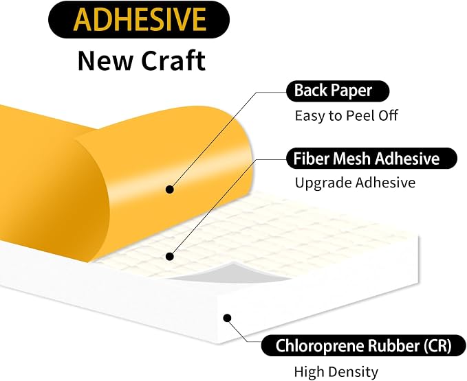 Door Seal Strip, High Density CR Insulation Tape, 2 in x 1/2 in x 6.5Ft | - Image 3
