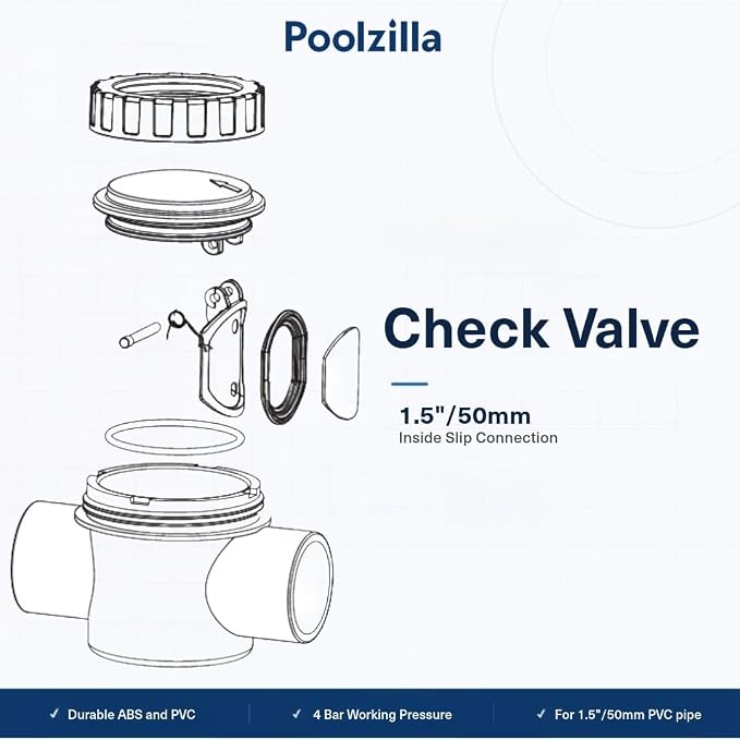 1.5’’ Check Valve, Slip 1-Way Water Valve - Image 3