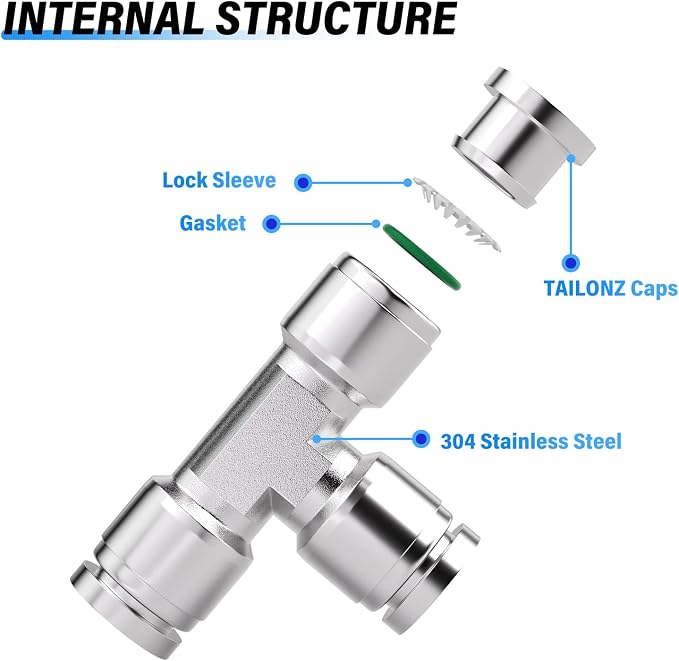 TAILONZ 304 Stainless Steel Tee 1/4" 1pcs | Fitting - Image 3