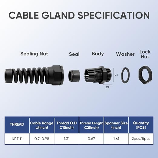 Strain Relief Cord Connector, LISTENJIALE 2Pcs NPT 1" Waterproof Cable Gland - Image 2
