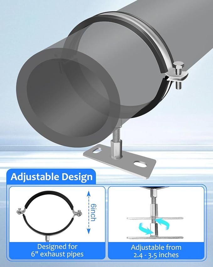 6 Inch Split Ring Pipe Hanger Fit - Image 4