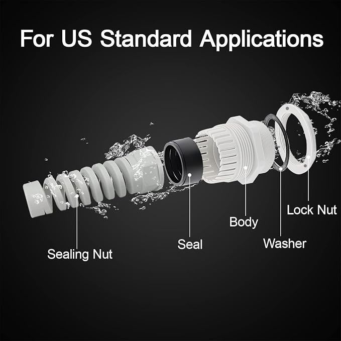 2Pcs NPT 1" IP68 Waterproof Cable Gland Flex Spiral Strain Relief Grey Nylon - Image 5