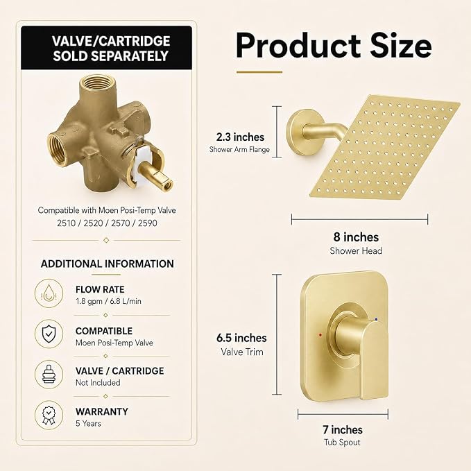 Compatible with Moen Posi-Temp Valve Shower Trim Kit, Replacement - Image 3