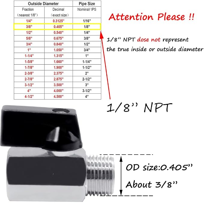 Beduan 1/8" Brass Mini Ball Valve NPT Female x Male Shut-Off Valve 2PCS - Image 2