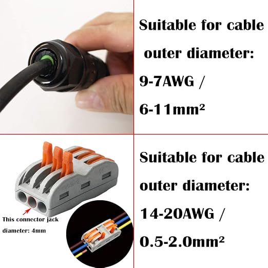 CESFONJER 10 Pcs IP68 Waterproof Junction Box 2/3 Way Line M25 Extension - Image 5
