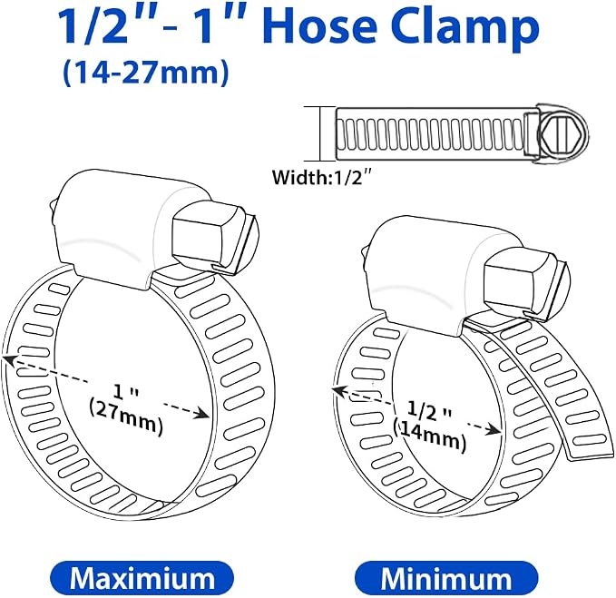 1 Inch Hose Clamp, 20 Pack Stainless Steel Hose Clamps - Image 2