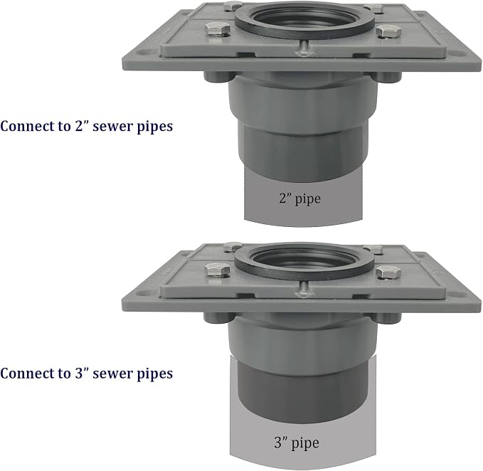 Neodrain 2 Inches Square PVC Shower Drain Base Kit | Include 2 Inches PVC - Image 3