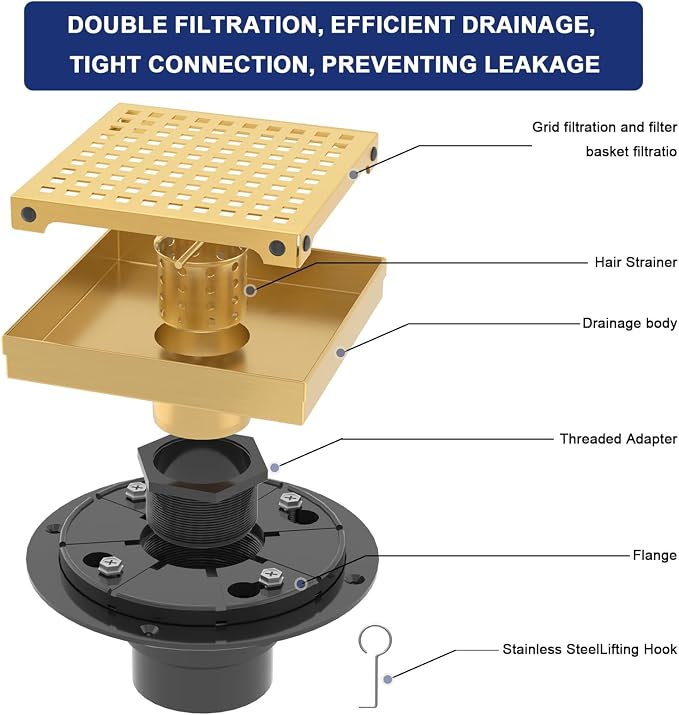 6 Inch Brushed Gold Square Shower Drain - Image 3
