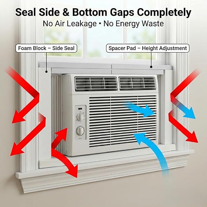 Foam Block for U-Shaped Window Air Conditioners | AC Seal Kit - Image 9