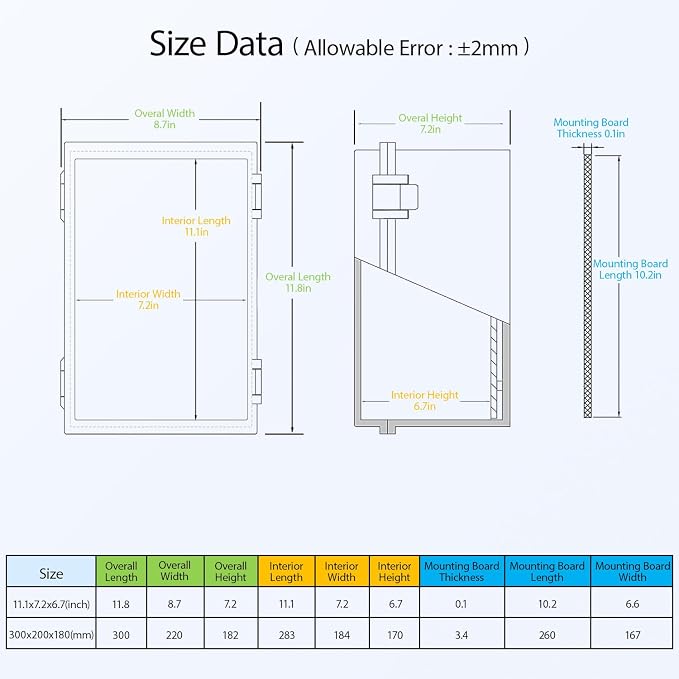 Junction Box, IP65 Waterproof Dustproof ABS Plastic Enclosure, Outdoor and - Image 2