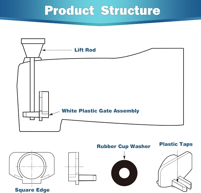 Enhon 2 Set Tub Spout Diverter Repair Kit | Includes 2 x Diverter Valve Stems - Image 4