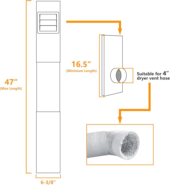 LBG Products Dryer Vent Window Kit - Image 2