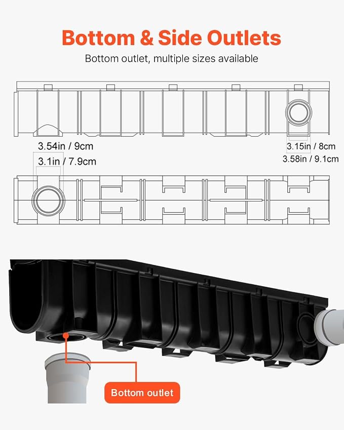 VEVOR Trench Drain System 5 Pack, Channel Drain - Image 5