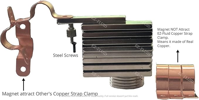 EZ-FLUID Plumbing 1-1/4" Copper Pipe Strap Clamp - Image 3