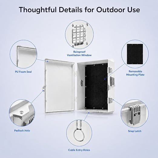 Outdoor Electrical Box with Ventilation System, Weatherproof ABS Junction Box - Image 6