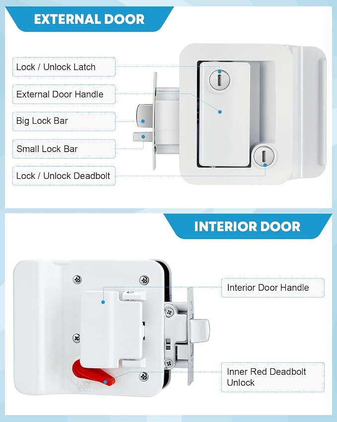 Kohree RV Door Lock Replacement - Image 7
