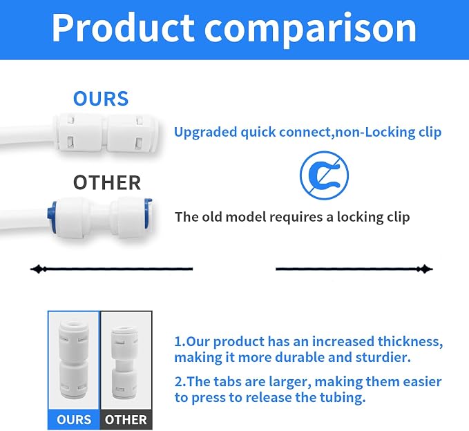 3/8" Quick Connect Push-to-Connect Water Line Fittings Kit | - Image 4