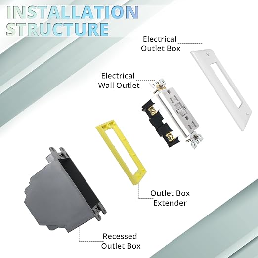 MAKERELE 1 Gang Electrical Outlet Box Extender, 1/4 Inch Yellow, 1 Pack | - Image 5