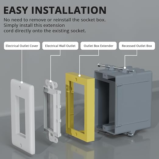 ABS 1/2 Inch Outlet Box Extender, Single Gang, 8 Pack | Single Gang Outlet Box - Image 4