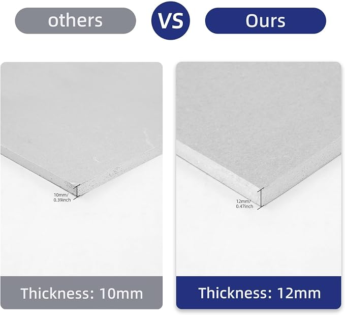 Drywall Repair Kit with 20"x20" Panel - Image 5