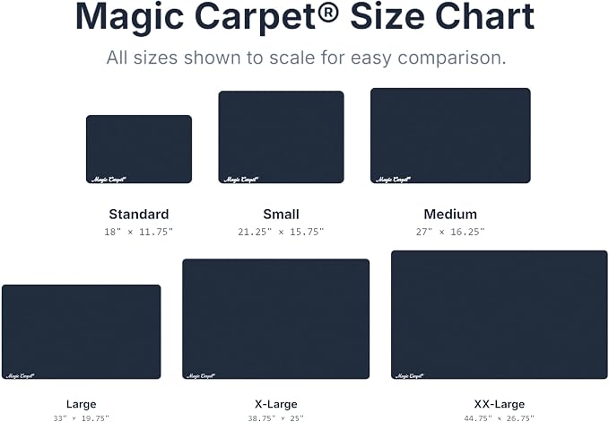 Magic Carpet® DIY Absorbent Work & Surface Protection Mat - Image 9