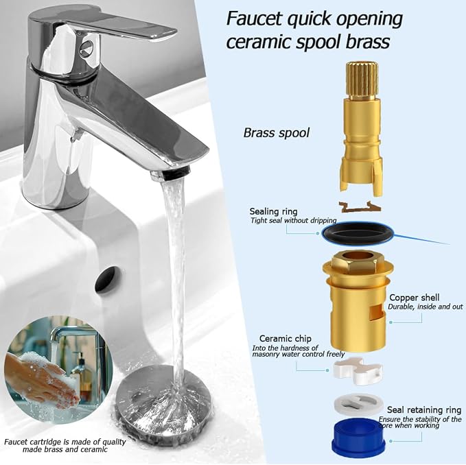 Wolfride 2Pcs Faucet Cartridge Replacement, 20 Teeth G1/2" Brass Ceramic Stem - Image 5