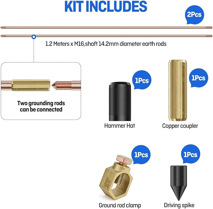 8 Feet Ground Rod Kit 5/8" Copper Bonded Grounding Rod - Image 2