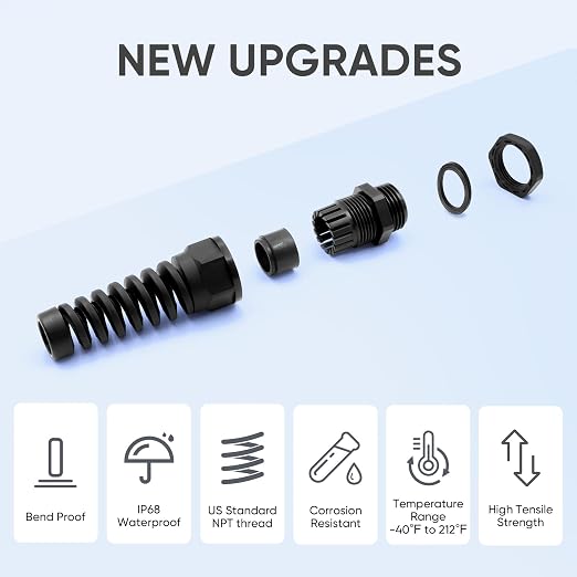 Strain Relief Cord Connector, LISTENJIALE 2Pcs NPT 1" Waterproof Cable Gland - Image 3