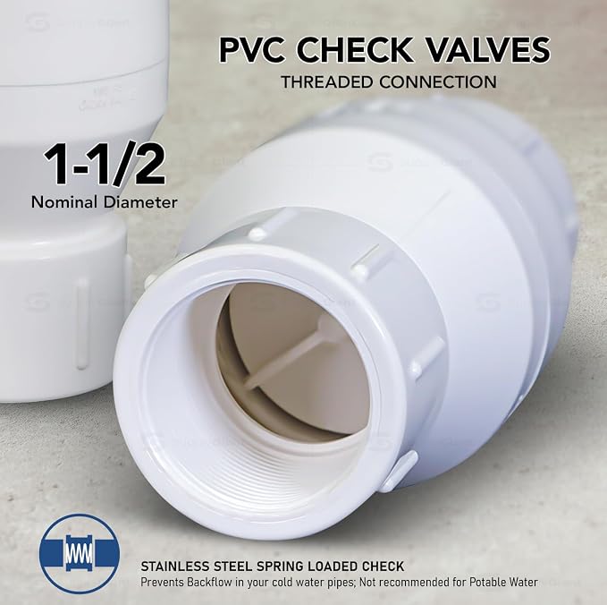 Midline Valve 4I2U112 PVC Inline Check Valve - Image 2