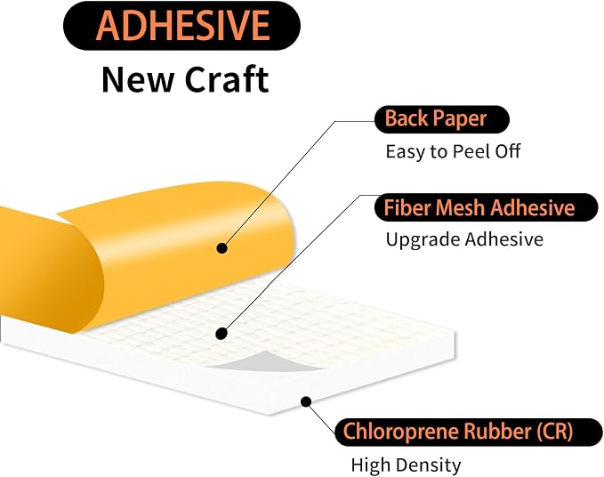 Weather Stripping, High Density CR, Strong Adhesive, 1 in x 1/8 in x 33Ft | - Image 2