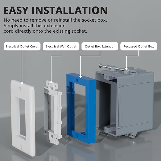 ABS 1/2 Inch Outlet Box Extender, Single Gang, 2 Pack | Single Gang Outlet Box - Image 4