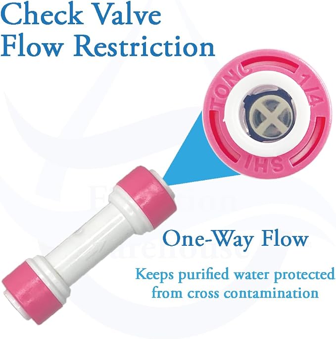 1/4" Check Valve, RO Water Tube Fitting, Back Flow Prevention, Inline Straight - Image 3