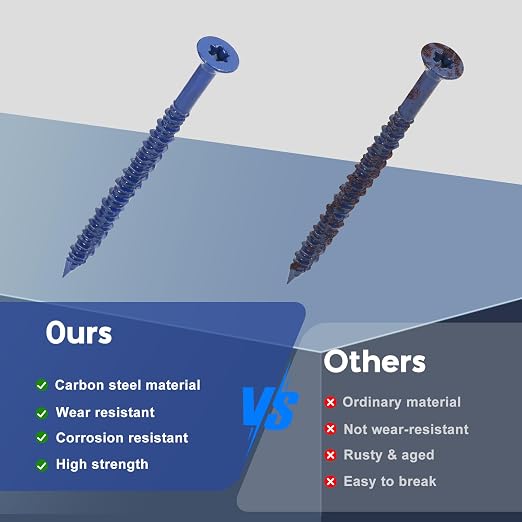 CHENGFIX Concrete Screws Kit, 5 Sizes, Flat Head, Torx Drive, - Image 3