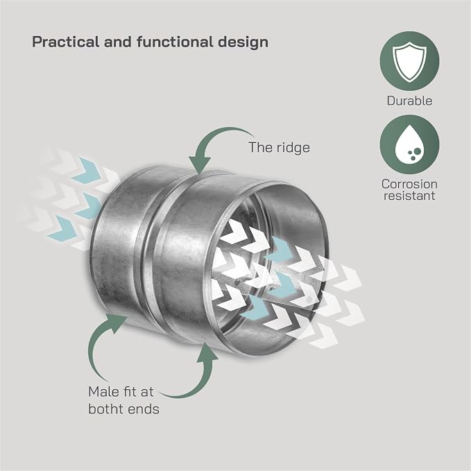 Vent Systems 4'' Inch - Image 3