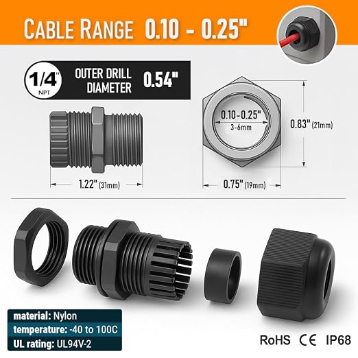 1/4" NPT Strain Relief Nylon Cord Grip Cable Glands - Image 6