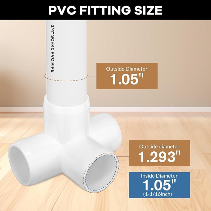 4 Way PVC Fittings 3/4 Inch, Furniture Grade Pipe Connector Elbow, 4 Way Side - Image 2