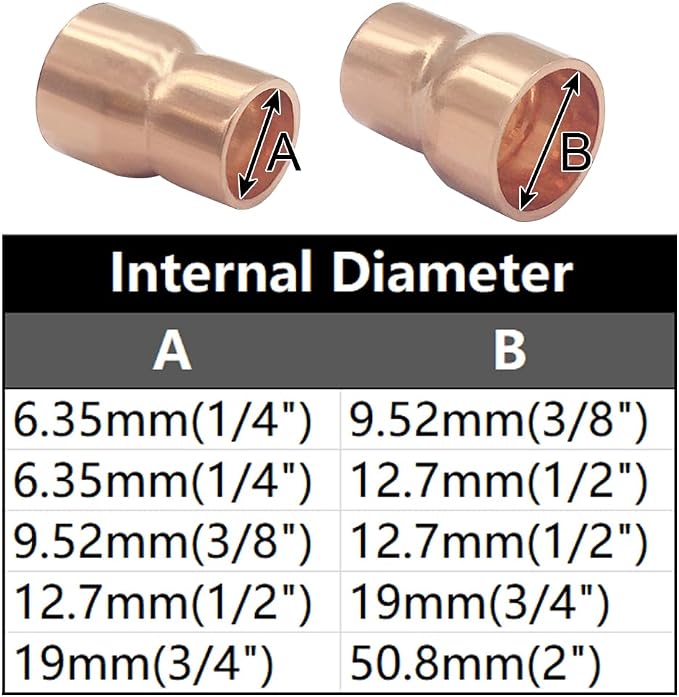 Joywayus 5PCS 3/8" ID x 1/4" ID Copper Sweat Reducer Coupling Pipe Fitting - Image 8