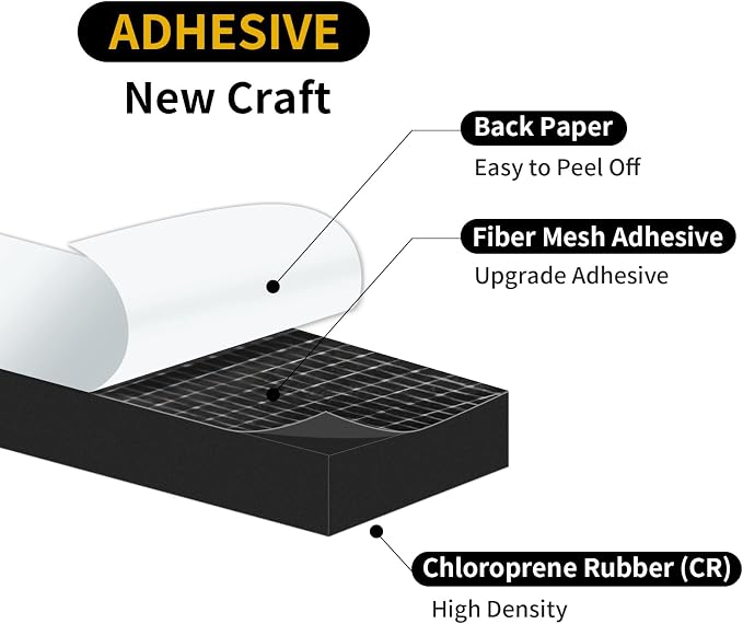 Weather Stripping, High Density CR, 1/2 in x 1/4 in x 13Ft | Weather Stripping - Image 5