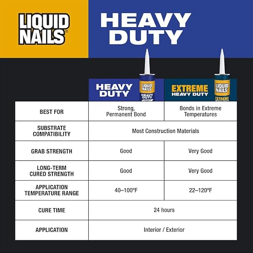 Liquid Nails 10 oz. Heavy Duty Construction Adhesive - Image 6
