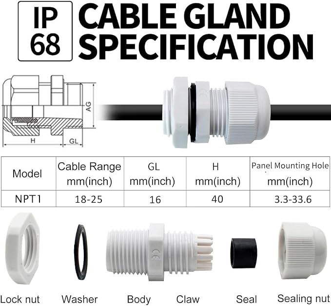 2-Pack 1" NPT Cable Glands, IP68 Waterproof Nylon PA66 Strain Relief Cord Grips - Image 2