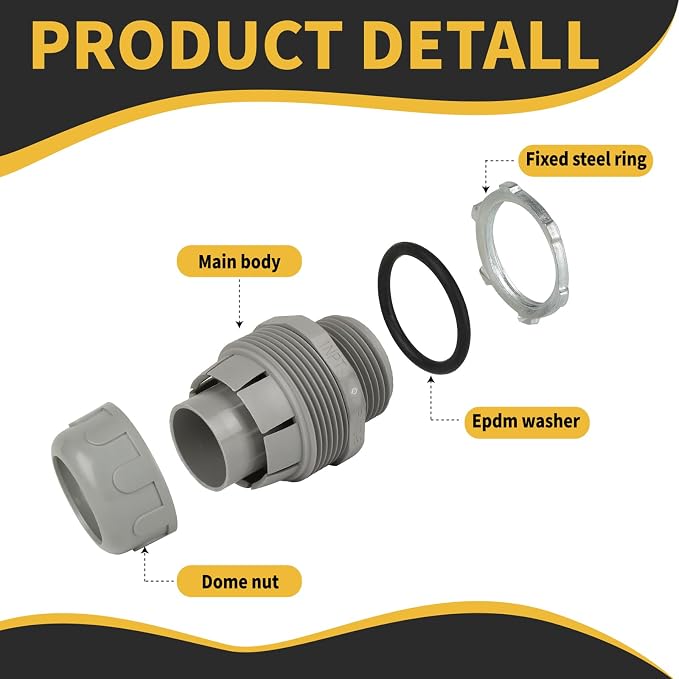 Conduit Connectors, 1 Inch, Non-Metallic, - Image 3
