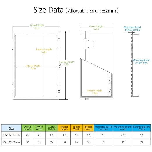 Junction Box, ABS Plastic, IP65 Waterproof Dustproof Universal Electrical - Image 2