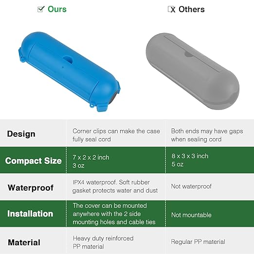 3 Pack Outdoor Extension Cord Waterproof Cover, - Image 5